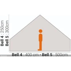 Quest Elite Bell Tent Signature 5 Metre A5001 -Nature Camping Store questelitesignature4 5mbellheight compressor 1 1